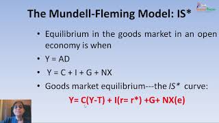 The Mundell Fleming model