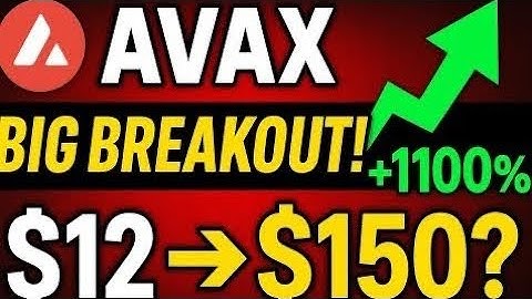 AVAX Avalanche Coin Price Prediction 2025|  Future of AVAXAvalanche Elliott Wave Technical Analysis