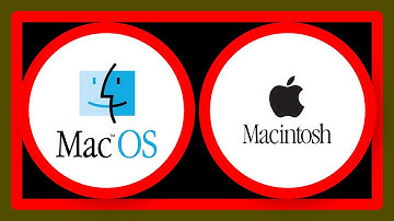 How to easily create a SSL certificate and configure it in Apache2 in Mac OS X?