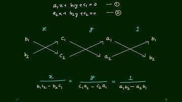 Pair of Linear Equations in Two Variables Ex- 3.5 | Que #3 | 10th NCERT Maths | Edusaral