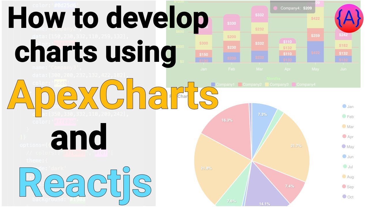 Apexcharts React Tutorial To Implement Different Types Of Charts ...