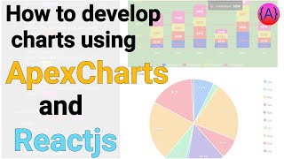 ApexCharts React Tutorial to Implement Different Types of Charts | ApexCharts Examples | Apex Chart