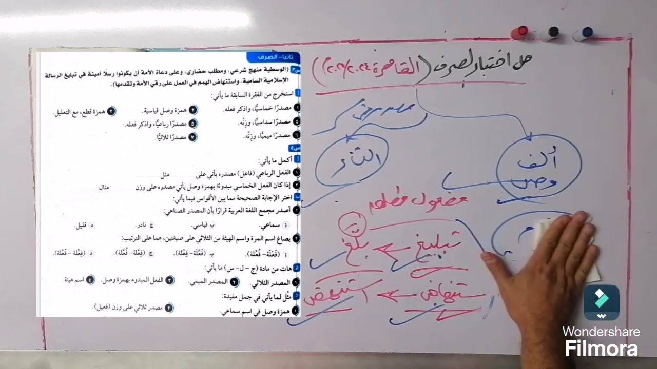 حل امتحان الصرف للصف الثالث الإعدادي الأزهري- القاهرة 2023- 2024م