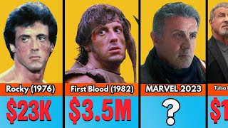 Sylvester Stallone’s Salary for Every Movie He’s Made Net Worth