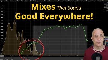 Mixes That Sound Good Everywhere