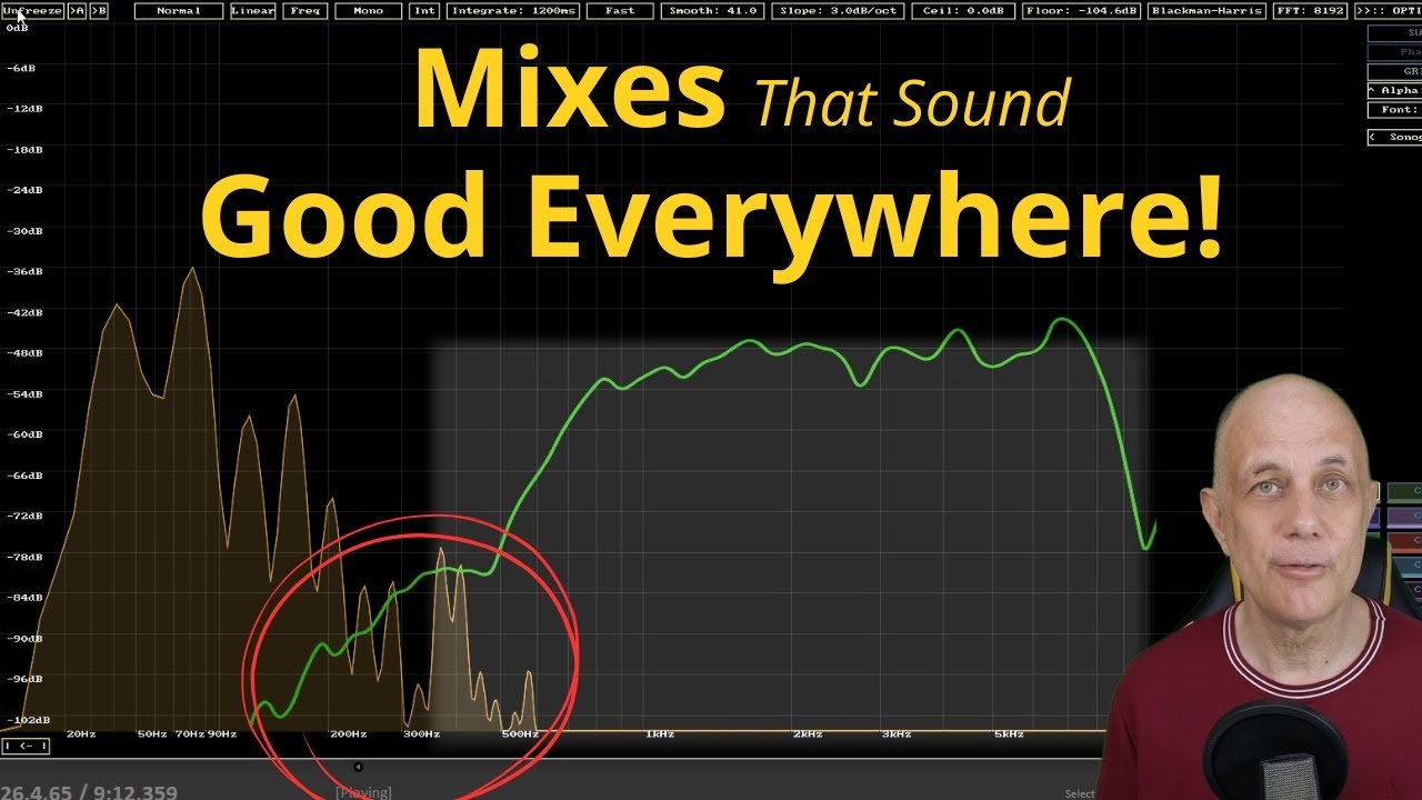 Миксы, которые звучат хорошо везде