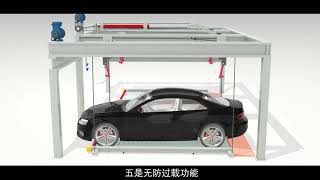 Comparison of two layers between hydraulic drive and motor drive parking system