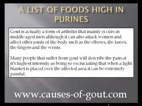 Gout Purine Restricted Diet