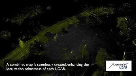 Two VLP-16 from Velodyne Lidar - Sensor Fusion - 3D SLAM
