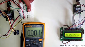 Data transfer using Xbee module