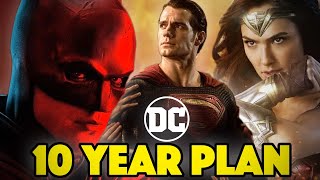 10 YEAR PLAN SET TO FIX DC, WHY BATGIRL WAS CANCELED! + ETERNALS 2 CONFIRMED??