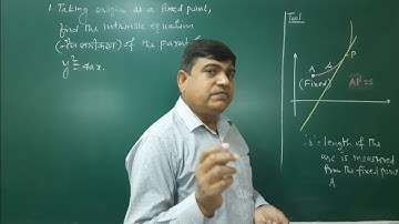 Integral Calculus: Intrinsic Equation Part-(i)