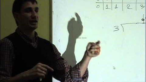 Java Core: Рекурсия. Лекция #2 (часть 3)