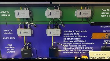 Apantac KVM Over IP Delivers 4K with Just 1 Gig & Ultra-Low Latency | IBC2025