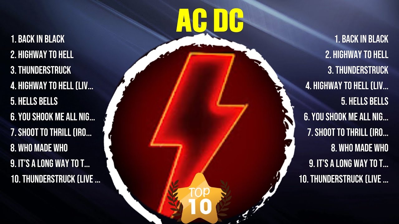 AC DC The Best Music Of All Time ️ Full Album ️ Top 10 Hits Collection ...