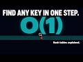 How Hash Tables Make O(1) Lookup Real