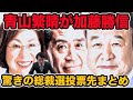 青山繁晴が加藤勝信に投票が判明!驚きの総裁選投票先まとめ 麻生派脱退メンバーが続々入閣報道