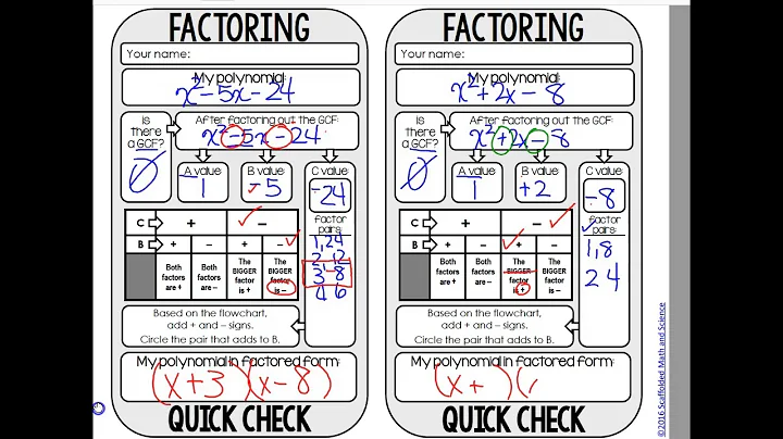 5.8 Factoring Patterns for Trinomials (X-Factor)