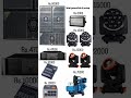 #dj #djremix #bass #dance #djtechno#djconsole #sound #djsong #djgear #djstudio #djsetup #short