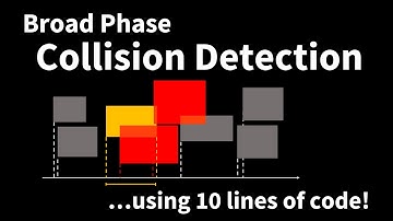 23 - Sweep and Prune Collision Detection with 10 lines of code