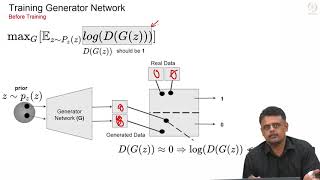 Generative Adversarial Networks (GAN)