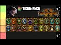 Warhammer 2 Lore of Magic Tier Ranking