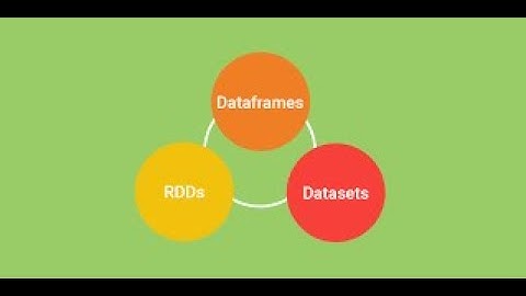 Spark RDD vs DataFrame vs Dataset