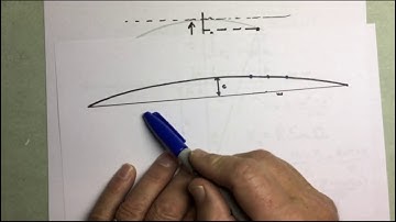 "Long Compass" Part III of III: Generating a Table of Offsets