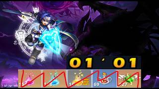Grand Chase Classic - Void Invasion 3f (Ronan no bubble skip) screenshot 4