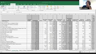 Summer 2021 -  Programming Awards - Scoring Discussion - April 5, 2021