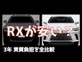 レクサスRX vs NX|お金で比較したらRXの方が安かった