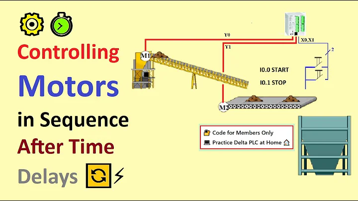 ⚙️⏱️ Controlling Motors in Sequence After Time Delays 🔄⚡Udemy PLC project