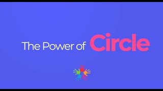 The Power of Circle
