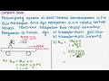 Soal Relativitas