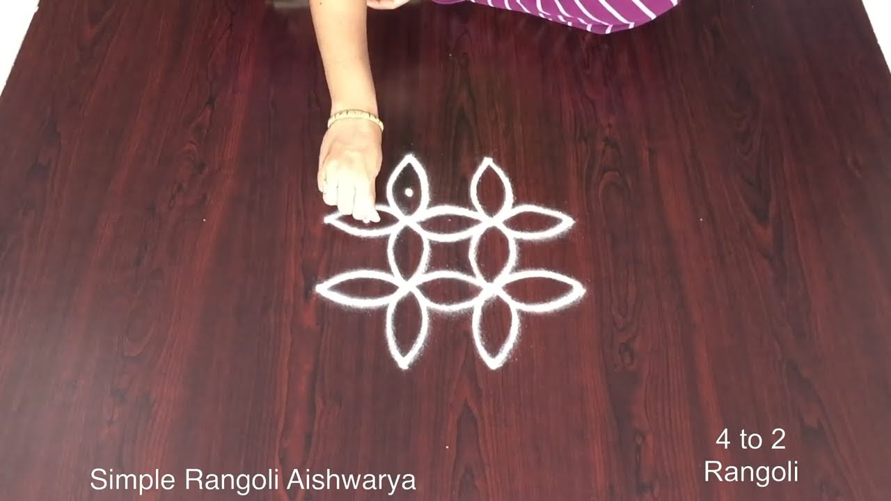 Janmashtami Rangoli Designs