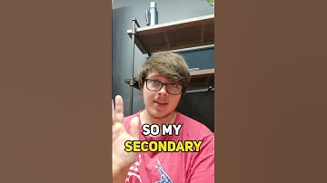 3 New Year Resolution Ideas