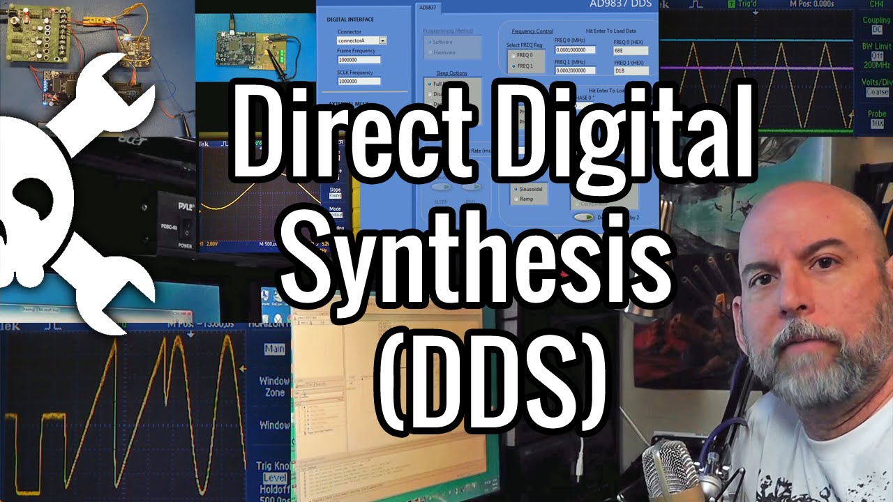 Digital Direct