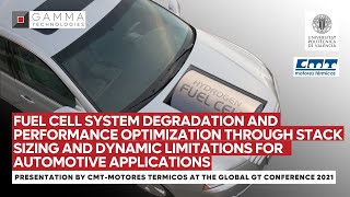 Fuel Cell System Degradation Performance Optimization Through Stack Sizing Dynamic Limitations Short