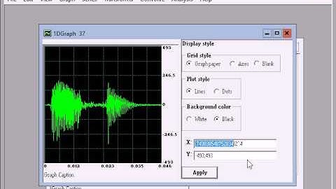 Wavelet Primer Example 3.5.B Figure 3.11