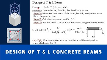 Design Concrete Structures Lecture 13 Flexural Analysis and Design of T & L Concrete Beams | Part 1