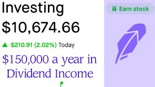 How Much You Need To Invest to Live off Dividends