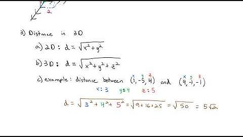 2.2 Vectors in Three Dimensions