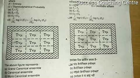 B.sc 3rd Year ( Relativity & Statical physics) paper 2019 Complete solution || CCSU ||