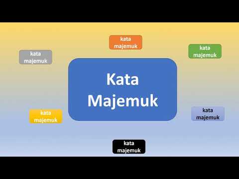 Kata Majemuk