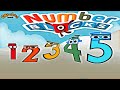 NumberBlocks Intro But Numerator Numbers Version Song , 1 to 5 Blocks , Number Blocks
