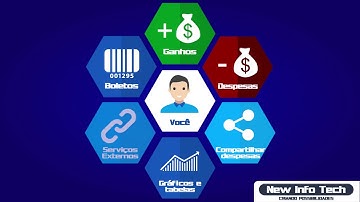 SIGF - Sistema Integrado de Gestão Financeira - Apresentação