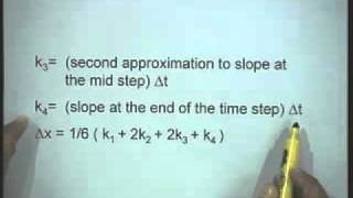 Lec-26 Numerical Integration Methods for Solving a Set of Ordinary Nonlinear Differential Equation