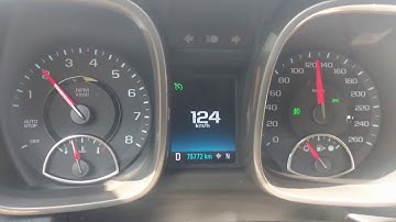 Emission related test Launch CR3001