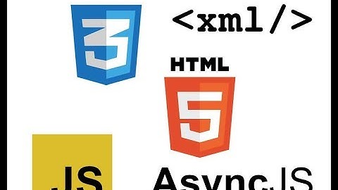 HTML, CSS, and JavaScript Explained in 4 minutes for Beginners