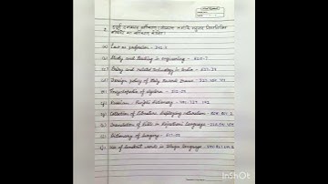 VMOU BLIS 03 ASSIGNMENT JULY 2022